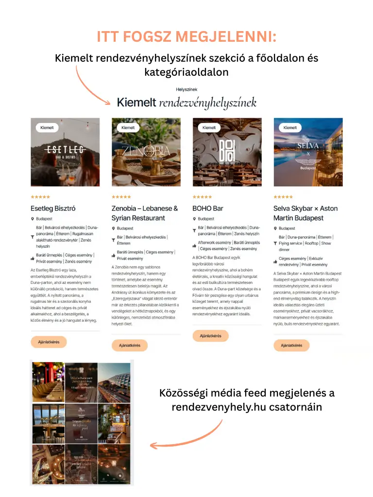 Kategória lista élére sorolás – kiemelt pozíció a rendezvényhelyszín kereső találatai között.